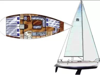 Verhuur Zeilboot Dufour met vaarbewijs