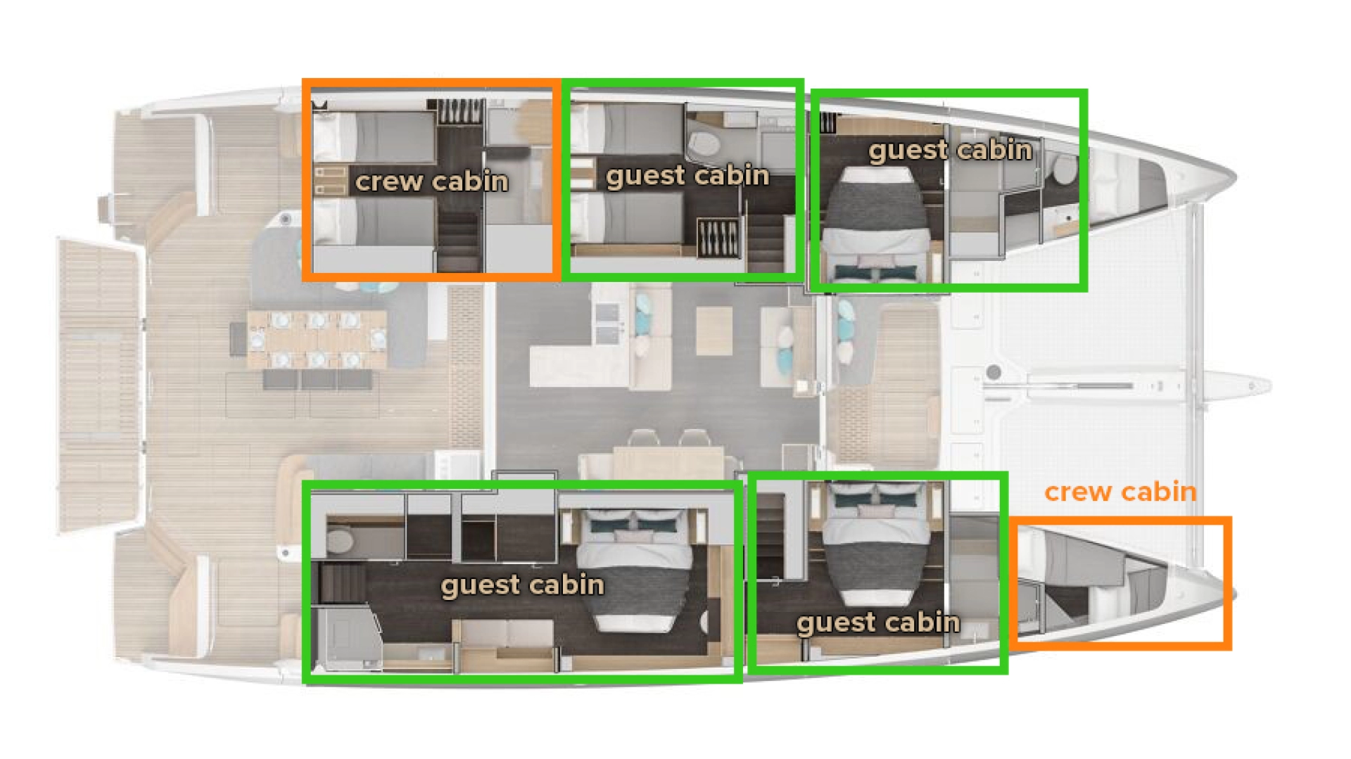 Bootverhuur Kaštela goedkoop Lagoon 60