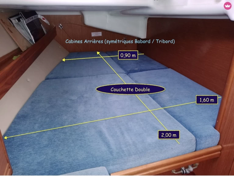 Zeilboot te huur in Igoumenitsa voor de beste prijs