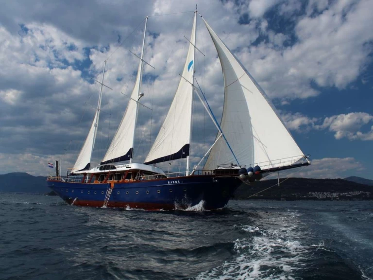 Bootverhuur Split goedkoop Barba