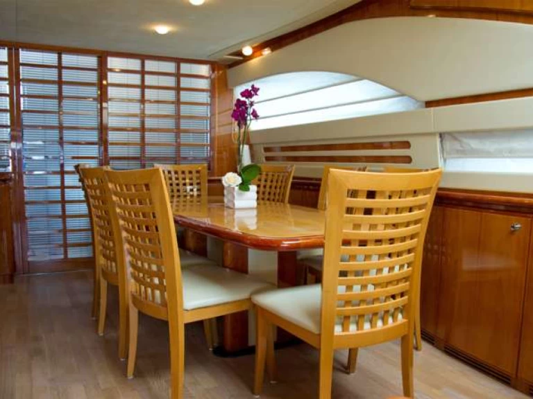 Ferretti PAMPERO te huur van particulier of professional in Napels