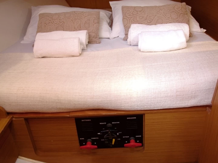 Zeilboot te huur in Neo Klima voor de beste prijs