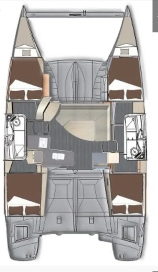 Jachthuur in Ao Po - Fountaine Pajot Lipari 41 via SamBoat