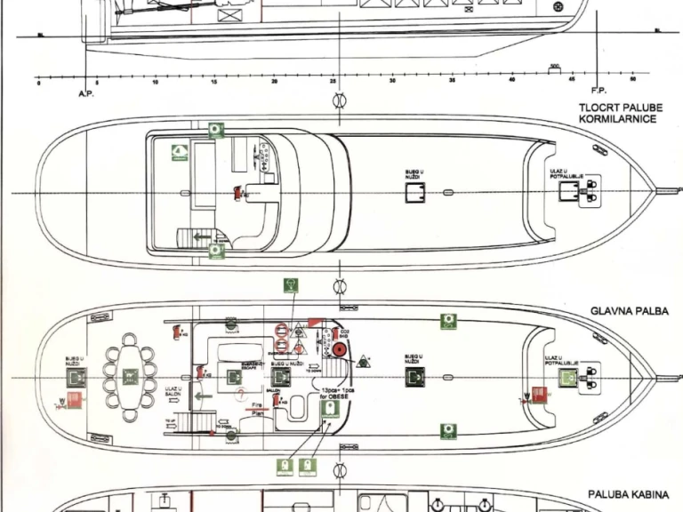 Zeilboot te huur in Split voor de beste prijs