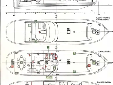 Zeilboot te huur in Split voor de beste prijs