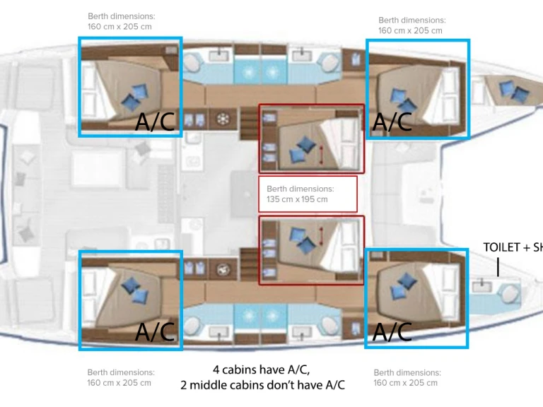 Huur Catamaran met of zonder schipper Lagoon in Kaštela
