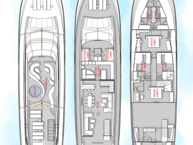 Zeilboot te huur in Split voor de beste prijs