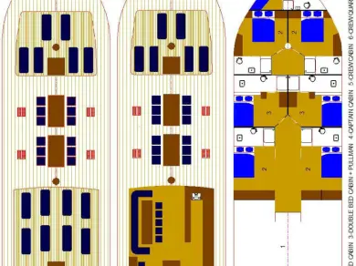 Libra  Libra  te huur van particulier of professional in Split