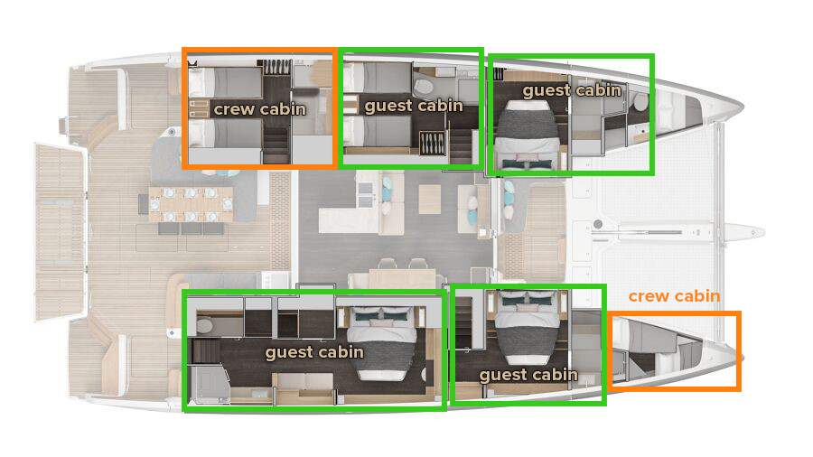 Verhuur Catamaran Lagoon met vaarbewijs