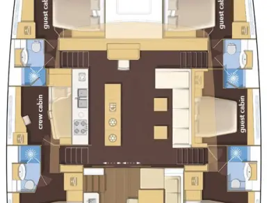 Catamaran te huur in Split voor de beste prijs