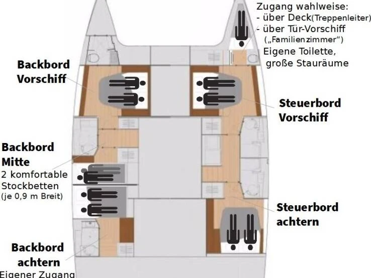 Bootverhuur Fountaine Pajot Saona 47 in Rogoznica via SamBoat
