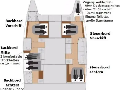 Bootverhuur Fountaine Pajot Saona 47 in Rogoznica via SamBoat