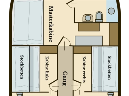Huur Zeilboot met of zonder schipper Custom Made in Pirovac