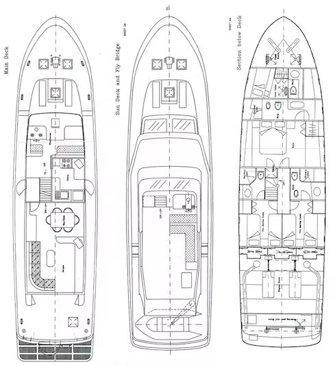 Huur een Ccyd M/Y Blanka in Split