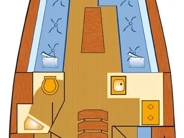 Zeilboot te huur in Heiligenhafen voor de beste prijs