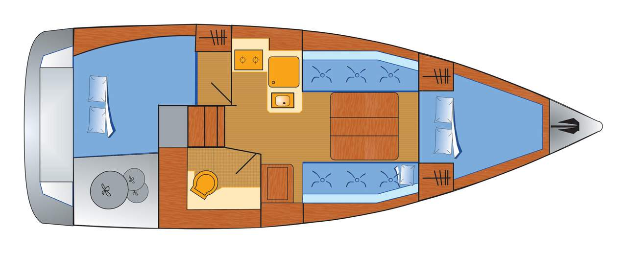 Bootverhuur Heiligenhafen goedkoop Dufour 310