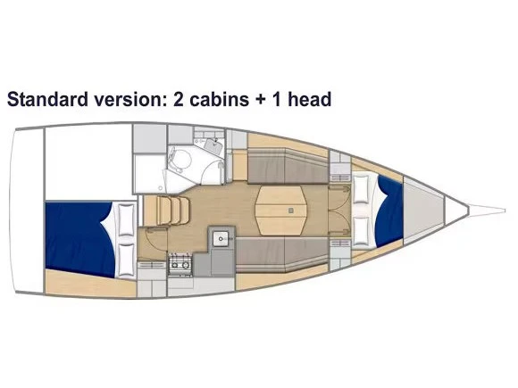 Zeilboot te huur in Lefkáda voor de beste prijs