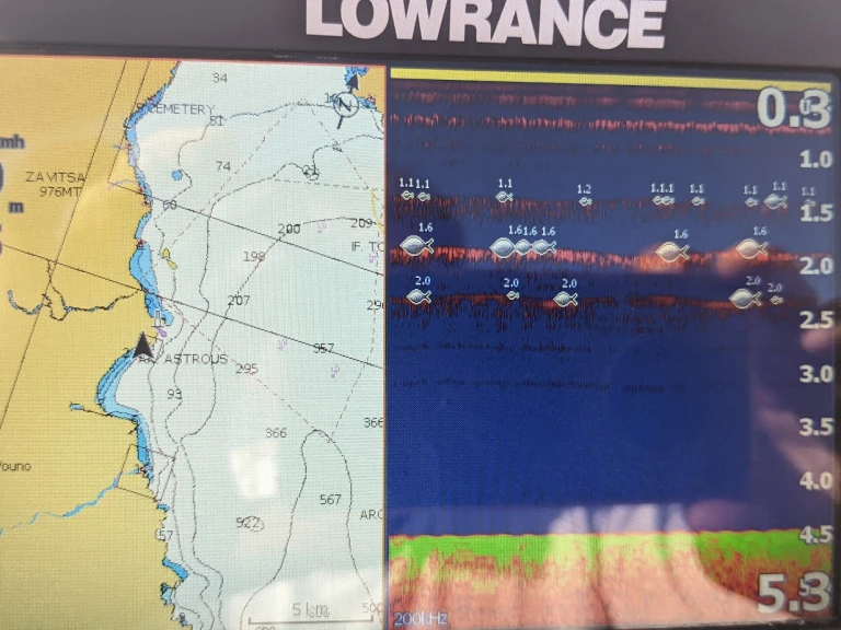 Huur een Tysk 450 open in Parálio Ástros