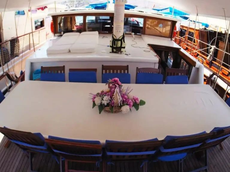 Verhuur Zeilboot in Bozburun - Custom Made