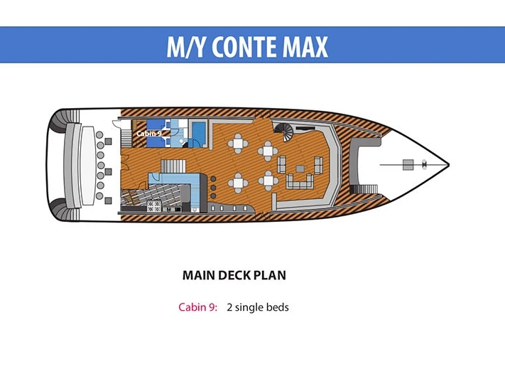 Motorboot te huur in Hulhumale voor de beste prijs