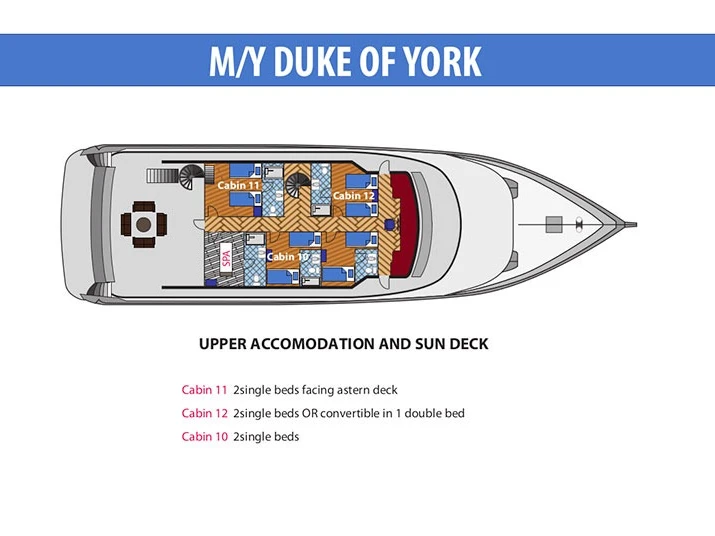  Duke of York - Cabin (twin bed) te huur van particulier of professional in Hulhumale
