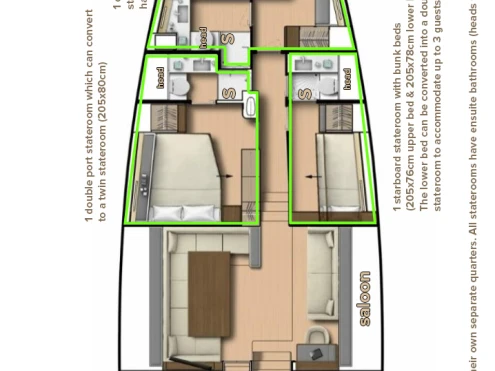 Huur Zeilboot met of zonder schipper Cnb-Yachts in Kaštela