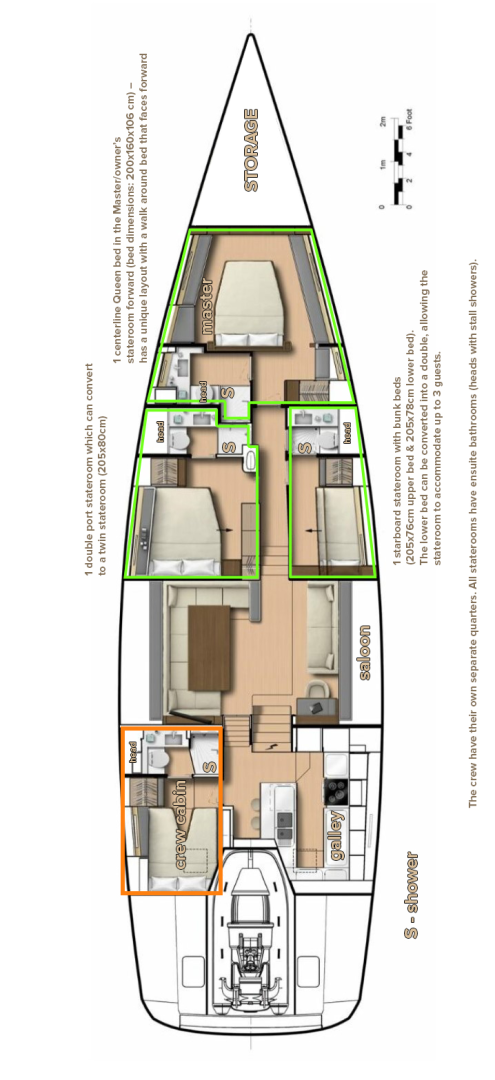 Huur Zeilboot met of zonder schipper Cnb-Yachts in Kaštela