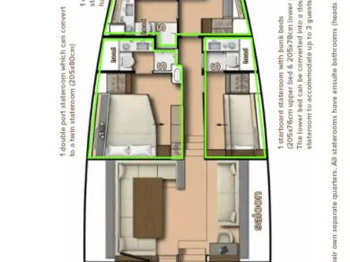 Huur Zeilboot met of zonder schipper Cnb-Yachts in Kaštela
