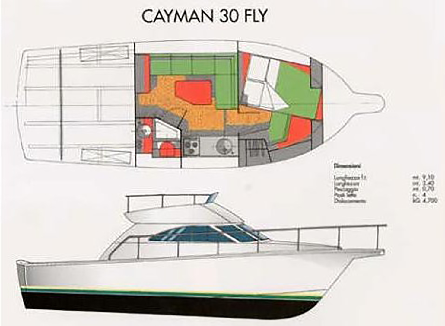 Huur Motorboot met of zonder schipper Cayman in Napels
