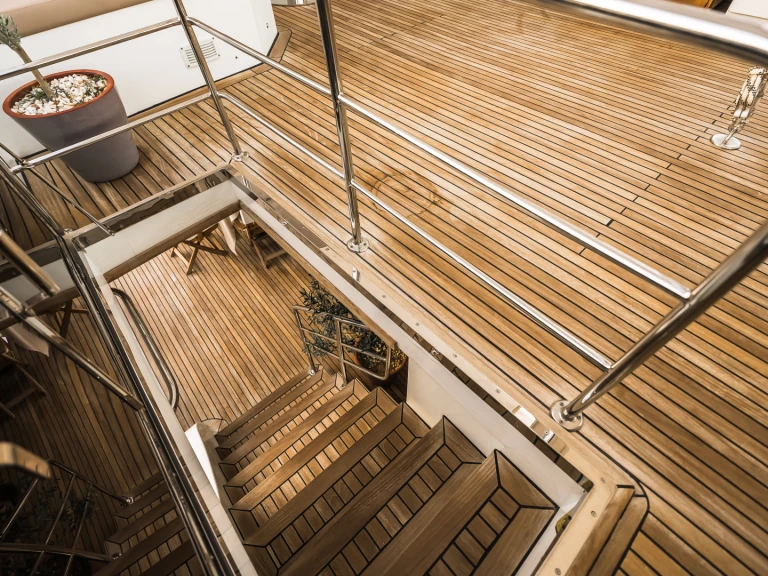 Verhuur Jacht  met vaarbewijs