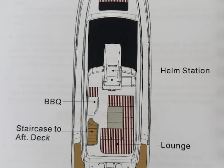 Huur Motorboot met of zonder schipper Horizon in Port de Estartit