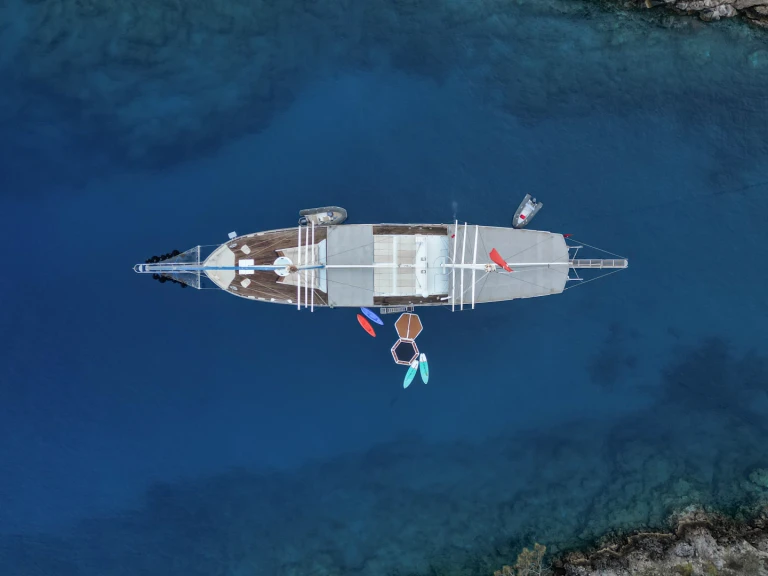 Zeilboot te huur in Fethiye voor de beste prijs