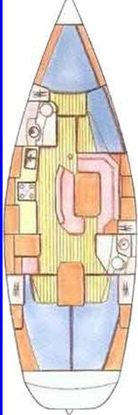 Zeilboot te huur in Gouviá voor de beste prijs