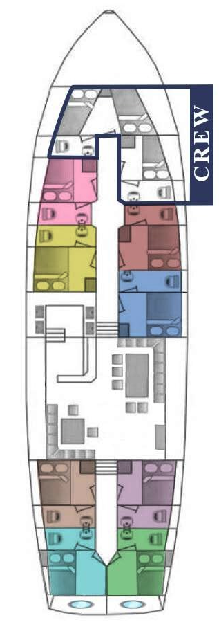 Zeilboot te huur in Split voor de beste prijs