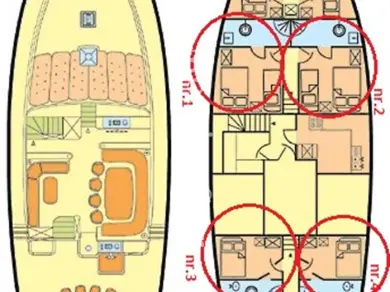 Huur Zeilboot met of zonder schipper Custom Made in Split