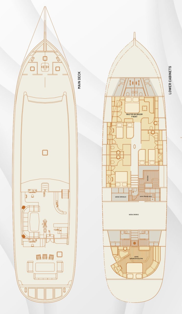 Jachthuur in Kos - Custom Made Queen of Datca via SamBoat