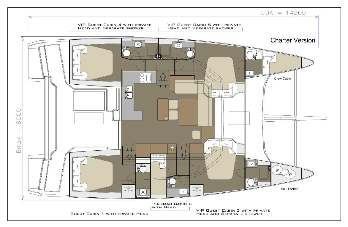 Catamaran te huur in Pirovac voor de beste prijs