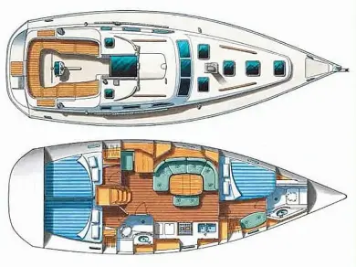 Zeilboot te huur in Kallithea voor de beste prijs