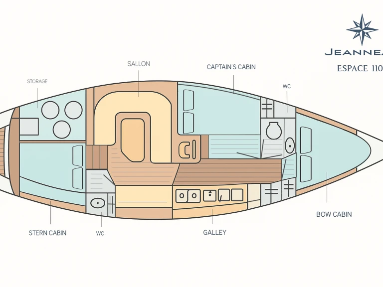 Verhuur Zeilboot Jeanneau met vaarbewijs