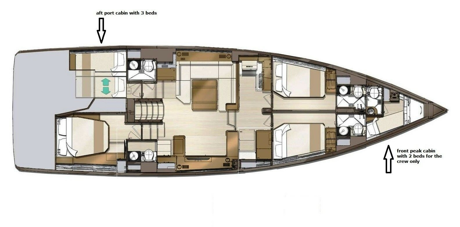 Jachthuur in Seget Donji - Jeanneau Jeanneau 60 via SamBoat