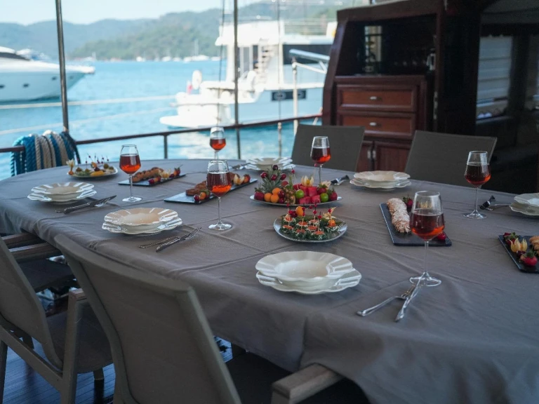 Huur Zeilboot met of zonder schipper  in Göcek