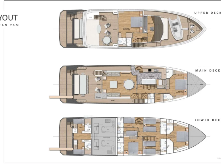 Aegean Build UKIEL te huur van particulier of professional in Olbia