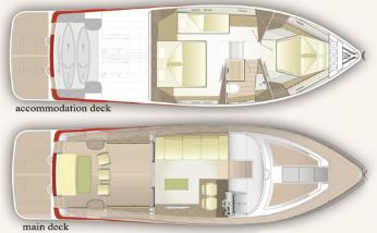 Huur Motorboot met of zonder schipper Brioni Yachts in Split