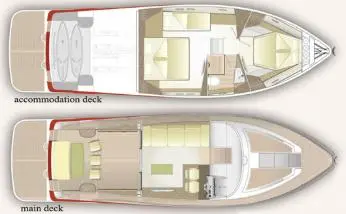 Huur Motorboot met of zonder schipper Brioni Yachts in Split