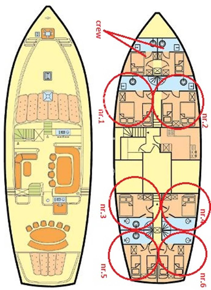 Custom Made  M/S Morning Star te huur van particulier of professional in Split