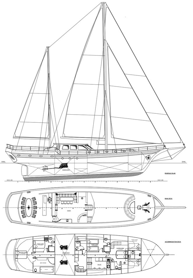 Huur Zeilboot met of zonder schipper Custom Made in Bodrum