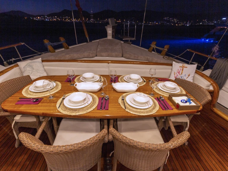 Zeilboot te huur in Bodrum voor de beste prijs