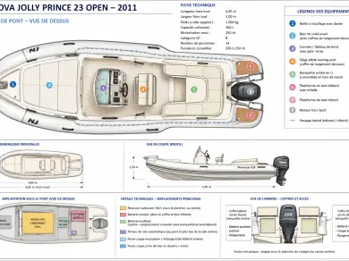 Nuova Jolly Prince 23 te huur van particulier of professional in Le Canon