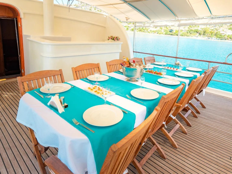 Jachthuur in Göcek - Custom Made Custom made via SamBoat