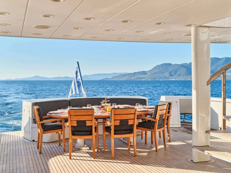 Jacht te huur in Athene voor de beste prijs